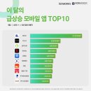 주식회사 씨티웍스 이미지