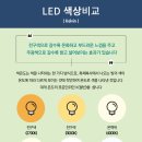 굿모닝우드 티스토리