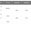 프로골프샵 이미지