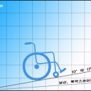 체어셀