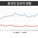 대로1-13 이미지