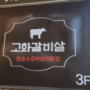 고화갈비살진천