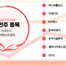 (주)에스유홀딩스 이미지