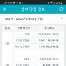 1005회 로또1등 12명 이미지