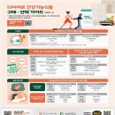 분당건강식품