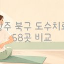 올다몸과맘한방병원 | 광주북구 도수치료 비용, 얼마가 적정일까? (58곳 비교)