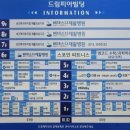 임태성신경과의원 이미지