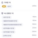 디앤비빌딩 네이버블로그