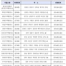 한국수력원자력 이미지