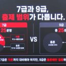 김대현국어;영어
