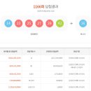 가판점 이미지