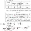 유전 헷갈리는것,, 빈도 이미지