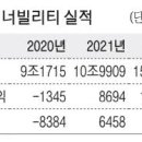 두산분식 이미지
