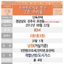 버스정류장(동명고) 이미지