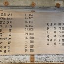 숯과닭발 네이버블로그