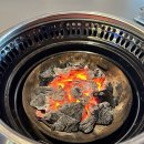 화목숯불갈비 | 석촌호수갈비집 화목집 돼지갈비 후기, 메뉴 분위기까지 정리