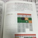 (주)신강물류 - 시흥시 | 마이라이트 가벼운학습지 셀프사주학습지 후기3주차-19일차