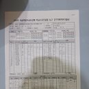 8월 20일 해누리중 3경기결과 이미지