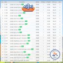 행정용 51 이미지