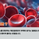삼성더건강내과의원 이미지