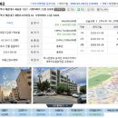 시영약국 네이버블로그