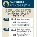 2024 파리 올림픽 개회식 한국 호명 오류 이미지