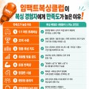 임팩트복싱클럽