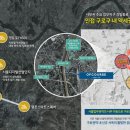 구로산업