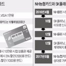 카드플래닛 이미지