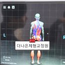 바른자세교정원 이미지
