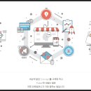 오투컴퍼니 이미지