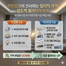 대구 조명 시공 | 삶의 질 수직 상승한 실링팬 & 간접조명 내돈내산 후기(feat. 착한조명)