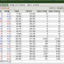 (주)모다이노칩 이미지