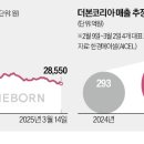 코리아다방 이미지