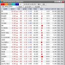 대양전기상사 이미지