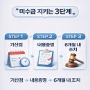 기산상사