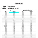 군청 -농협중앙회 가로수 이미지