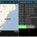 제주올레길 - 제 2, 3 코스 입니다. 이미지