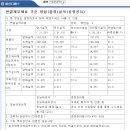 디에스21 이미지