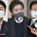 서던포스트알앤씨