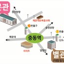 해운대세무서 티스토리