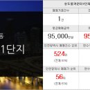 송도나라부동산공인중개사사무소 이미지