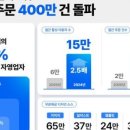 인쇄하우스