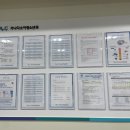 가나다소아청소년과의원 이미지