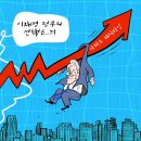 6월 27일 금요일 간추린 뉴스와 날씨 이미지