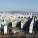 미담세무회계