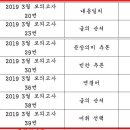 더포스학원 이미지