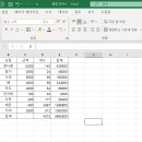 엑셀 이미지