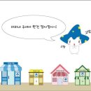 브레스트과자점