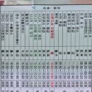 셔플댄스(야간) 이미지